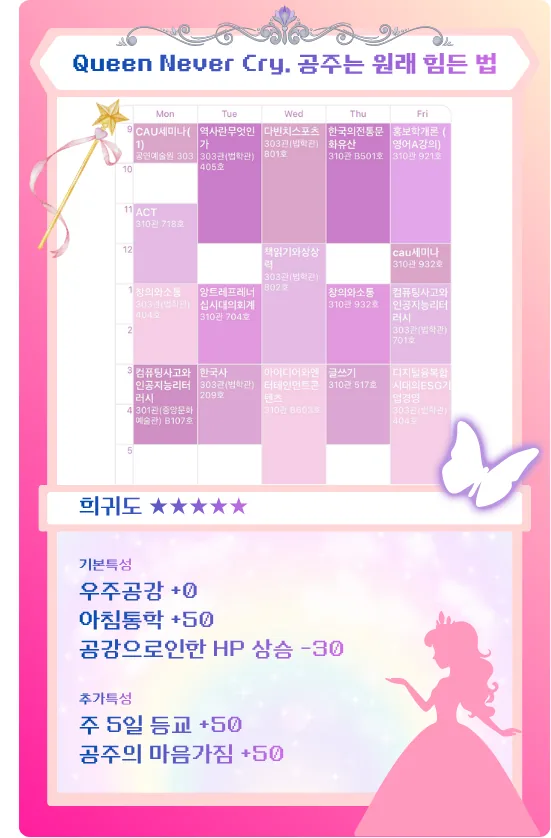 「전설의 희귀 시간표 획득!」 카드 예시